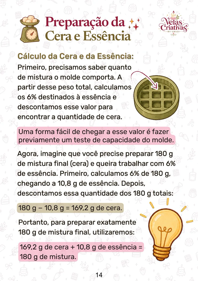 Página real do manual sobre preparação da cera e essência